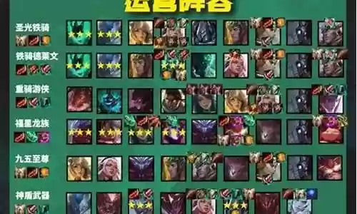 云顶之弈提莫4狙阵容搭配插图
