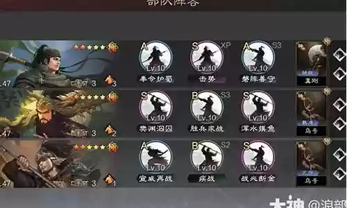 率土之滨最强策划阵容插图