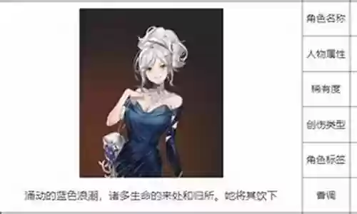 弗雷德转职技能插图