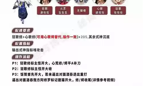 2014百 阵容插图