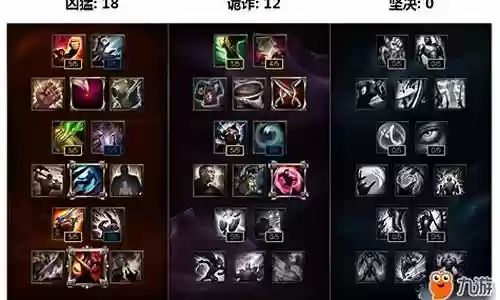 亚索出装技能加点图插图