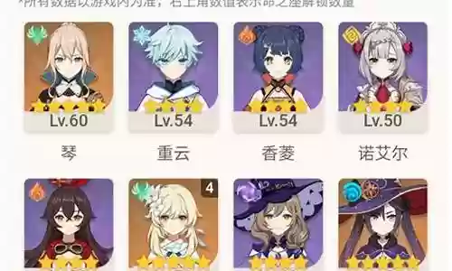崩坏学园阵容流派插图