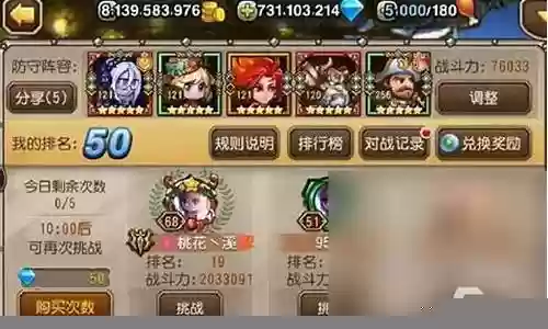 小冰冰传奇搭配阵容插图
