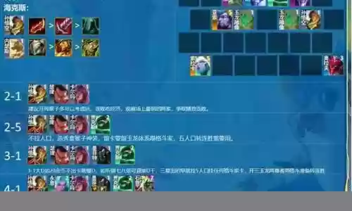云顶历年阵容插图