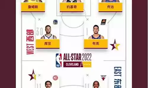 03年全名星阵容插图