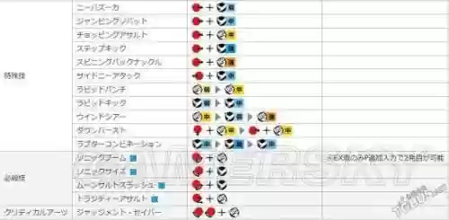 06纳什王冠技能插图