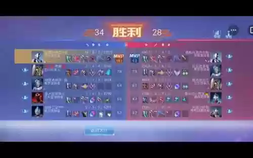 人机最难阵容插图1