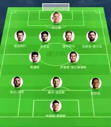 首发阵容表格插图