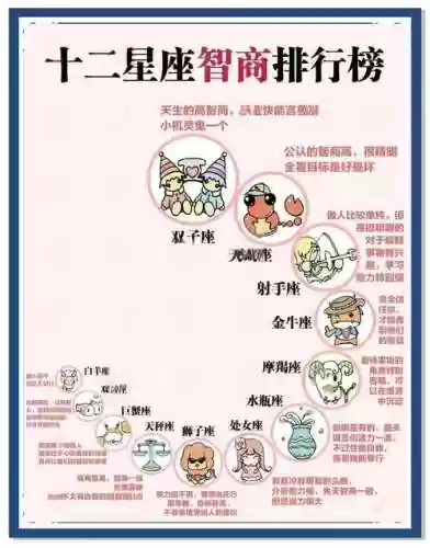 天蝎的阵容插图