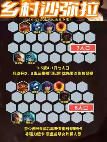 男巫最强阵容插图
