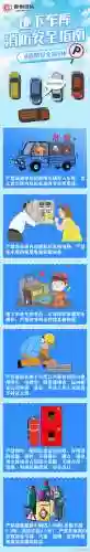车库逃生攻略插图