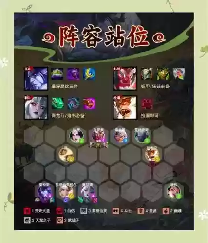 塞拉斯克制阵容插图