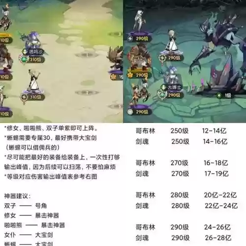 工会狩猎阵容插图1