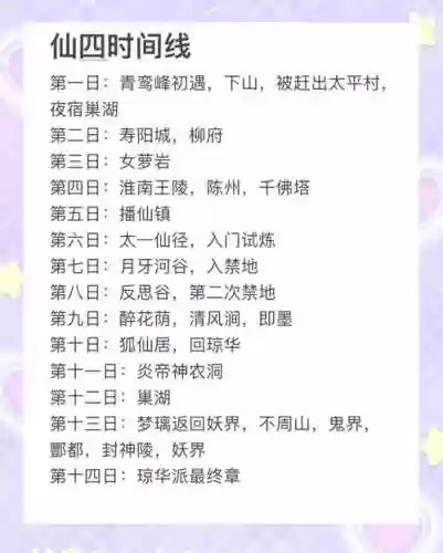 仙剑奇侠传速通文字攻略插图