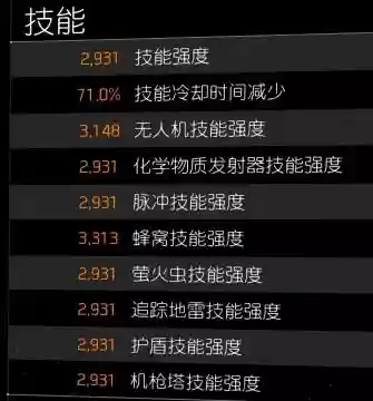 全境封锁电力技能强度插图