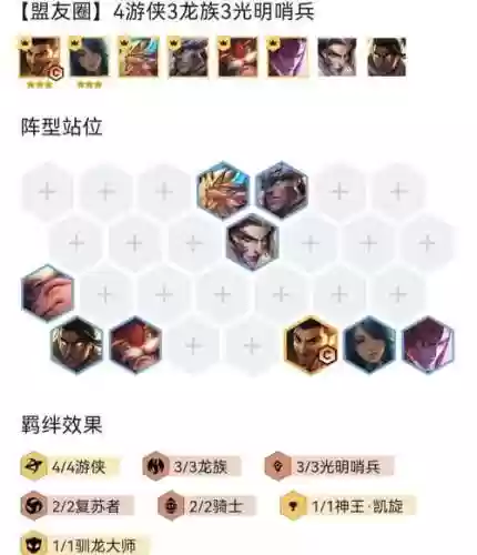 光明阵容站位插图