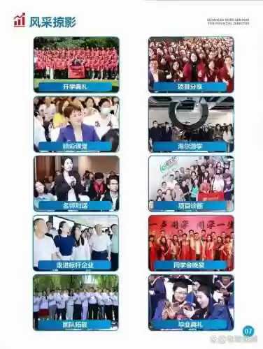 会计阵容插图1