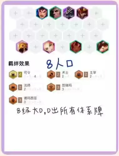 95拉克丝阵容插图