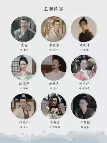 流水迢迢阵容插图1