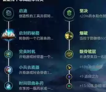 lol卡牌最强的时候技能插图