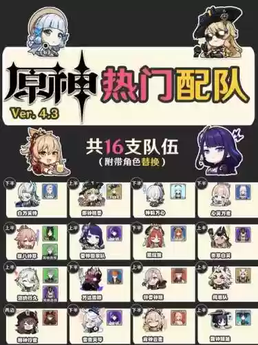 原神全阵容深渊阵容推荐插图