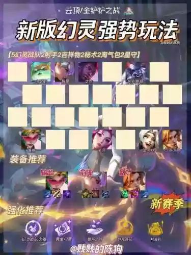 vn新阵容插图1