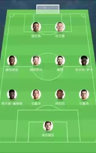 足坛满级阵容插图