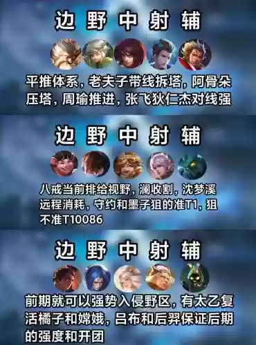 王者青铜阵容插图