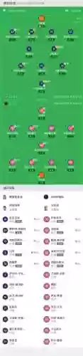 老虎新手阵容插图1