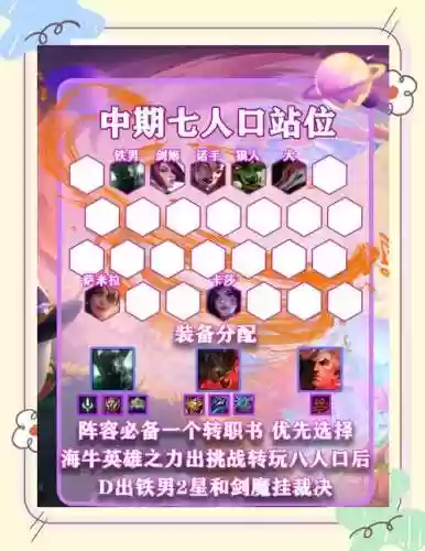 9.5赛季阵容插图1