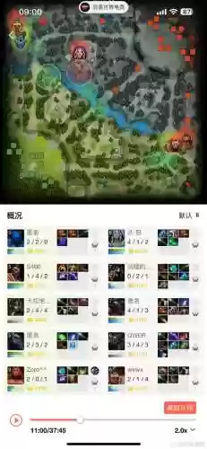 记仇流阵容插图1