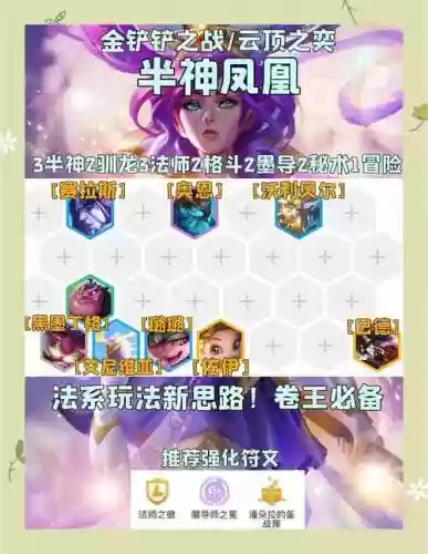 凤凰上台阵容插图1