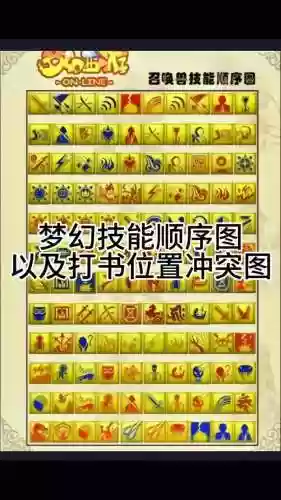 梦幻西游和尚怎么点师门技能加点插图