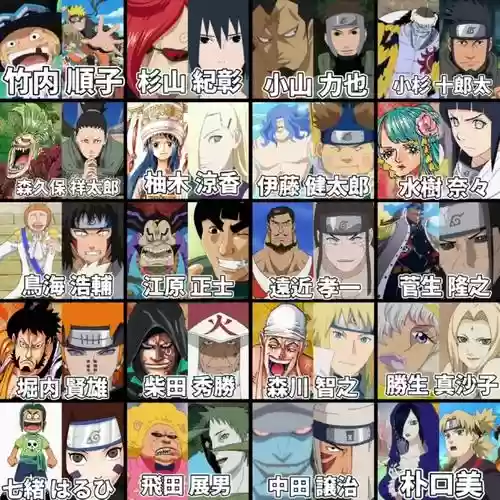 火影声优阵容插图