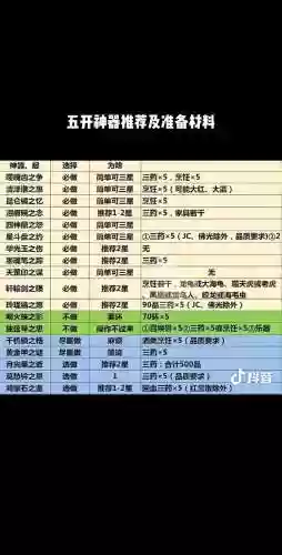 梦幻西游5开要什么配置的电脑插图1