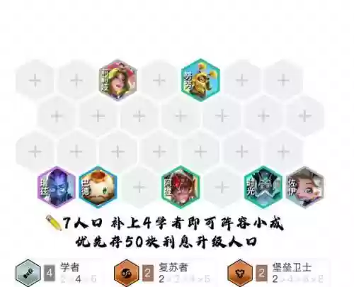 洛搭配阵容插图1