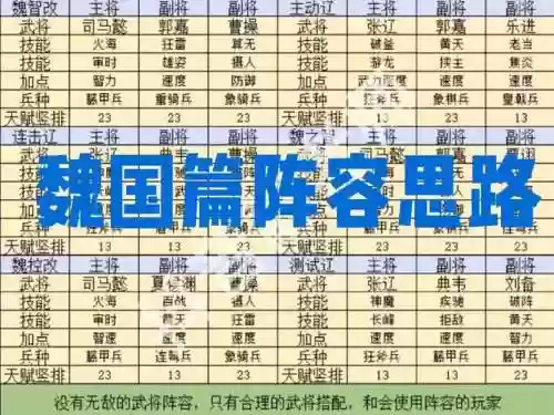 魏国判军阵容插图