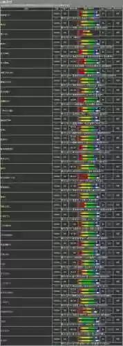怪物猎人2g装备路线插图1