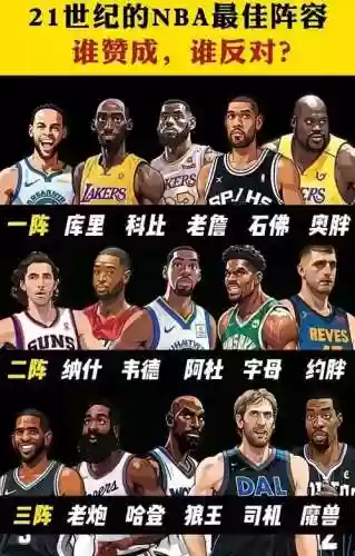 nba最佳阵容和国际阵容插图1