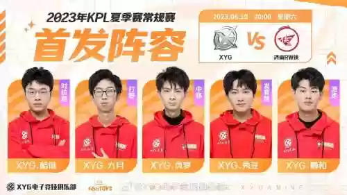 xyg阵容变动插图