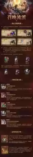 阵容流派介绍插图1