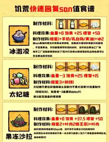 饥荒恢复san装备对比插图
