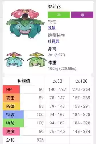 苗娃花技能插图1