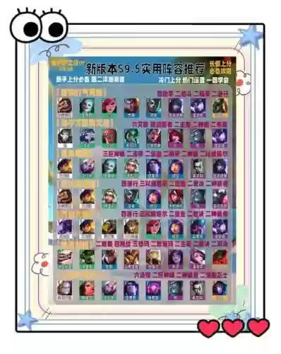 9.5赛季阵容插图