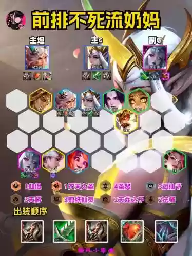 奶妈阵容前排插图