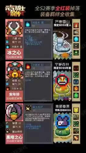 元气骑士武器人物介绍插图1