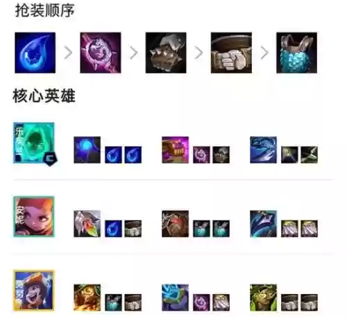 妖姬阵容装备插图1