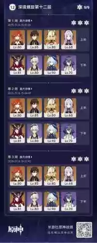 深渊127阵容插图1