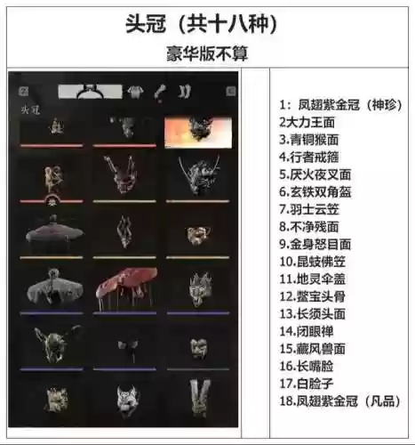 赤魔和黑魔装备插图1
