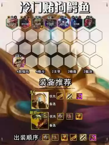 野怪阵容插图